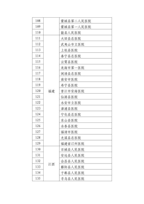 一、双流发物流空运服务特点
