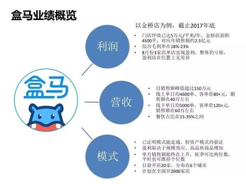 一、服务优势分析
