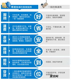 一、双流航空寄快运服务的概述