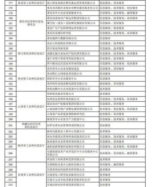 一、双流航空寄件服务概述