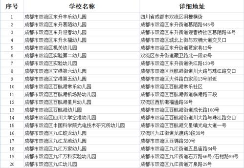 一、双流航空加急快件服务概述