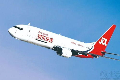 一、双流航空件服务概述
