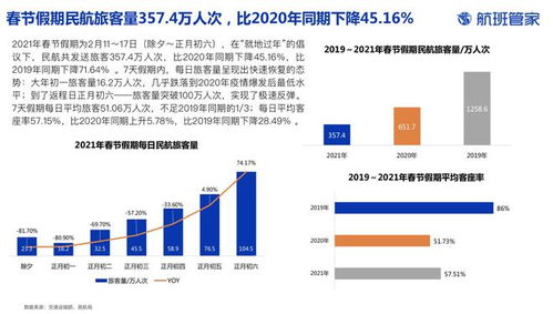 一、双流航空件急件服务的定义与特点