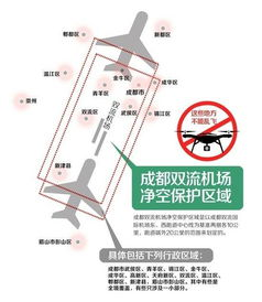 一、双流航空快速寄件服务概述