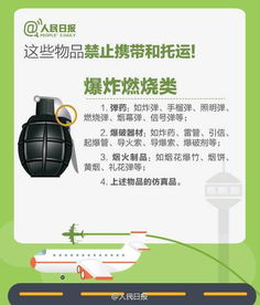 一、双流航空托运快件流程解析
