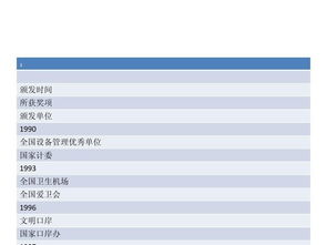 一、双流机场航空快递文件处理概述