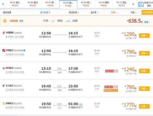 一、双流机场空运发货流程详述