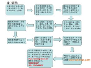 一、双流机场快递航空件运输流程解析