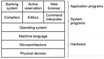 一、双流加急航空快件的定义与特点