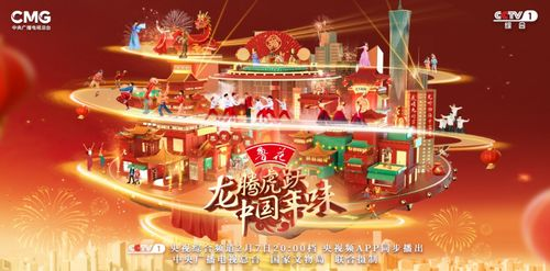龙腾虎跃：传统文化与现代精神的完美融合