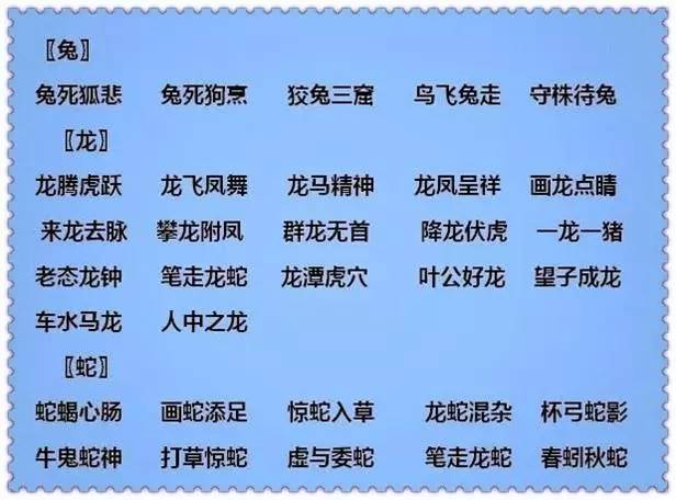 千真万确,不容置疑-成语解析与应用指南