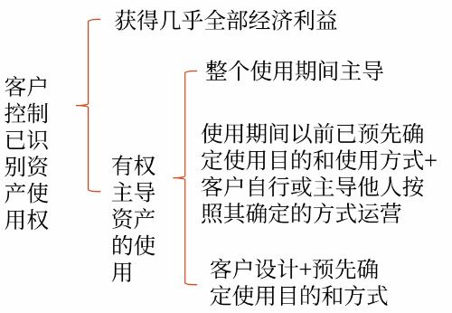 名臣硕老,历史与文化的守护者-全方位解析