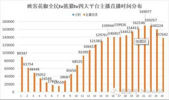 师老民困：社会问题的多维度解析与解决方案