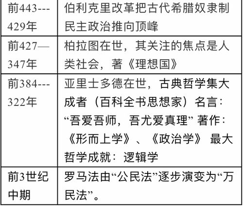 表里不一,行为特征与社会影响-全面解析