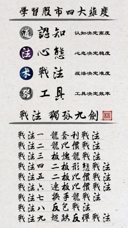 人尽其才，企业人才管理优化策略解析