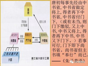 三老五更：古代尊老制度的传承与现代启示