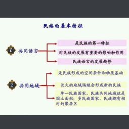 师老兵疲,职场倦怠-成因分析与解决方案