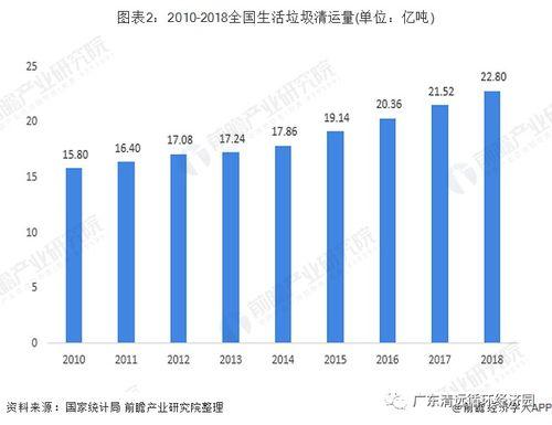 多代同堂的生活现状与趋势