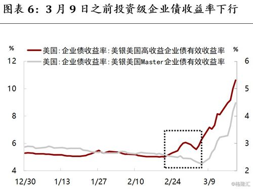 转危为安,危机管理-策略与实战指南