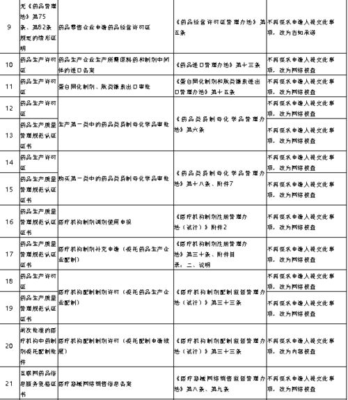 东奔西跑：现代生活常态解析与应对策略