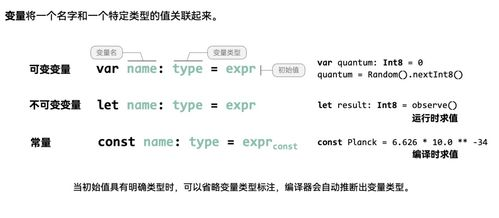 一、选择合适的编程语言入门