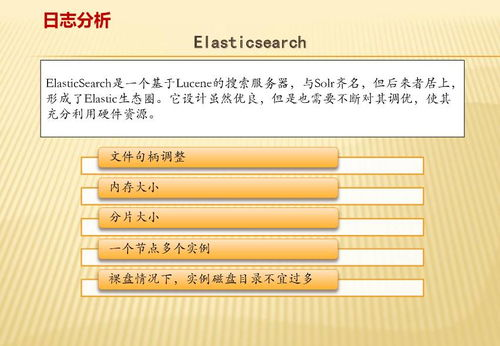 二、利用在线编程平台实践