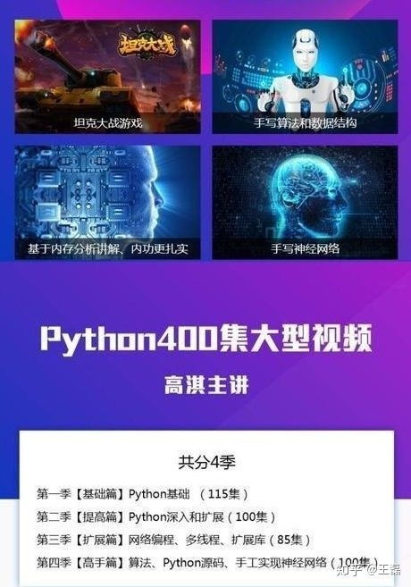 一、Python菜鸟教程简介