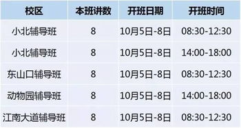 四、如何引导孩子学习C++