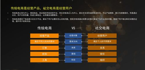 四、源码定制与个性化开发