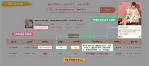 二、头部标签与页面优化