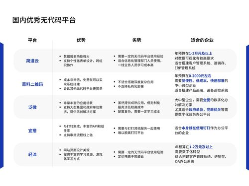 四、网站源码平台的安全性问题