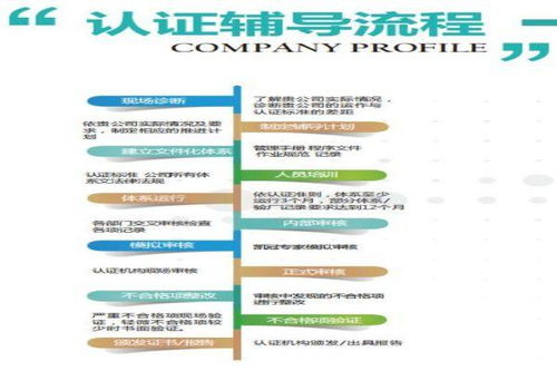 四、PHP的安全性与优化