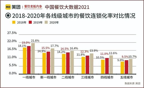 五、Java软件的未来趋势