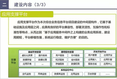 三、模板网站定制化策略
