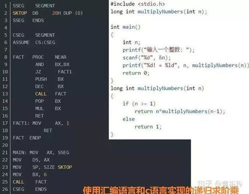 三、C语言编译器的优化技巧