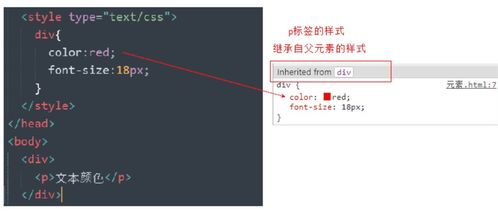 二、CSS样式表的美化工具