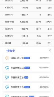 三、如何开始学习简单编程代码