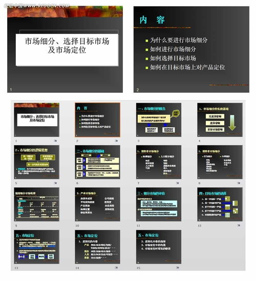 二、如何选择合适的免费织梦模板
