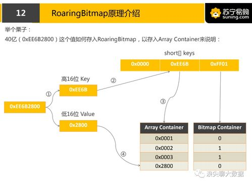 五、最佳实践与注意事项