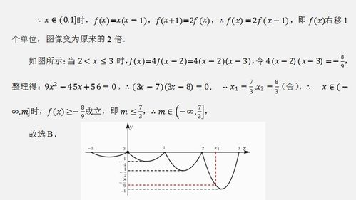 三、函数与模块