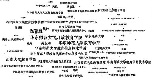 二、关键词研究的重要性