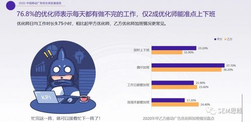 三、移动优化