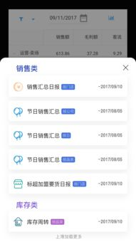 三、关键词研究的重要性