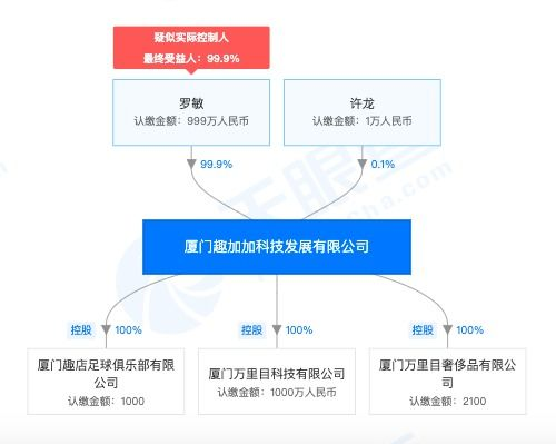 三、电商圈SEO比赛的内容优化
