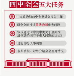 三、内容优化与质量提升
