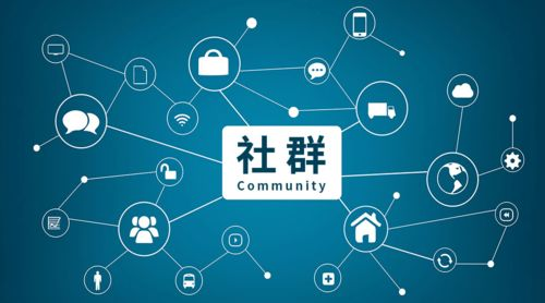 二、内容营销策略