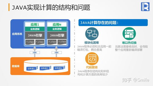 三、优化网站结构与导航