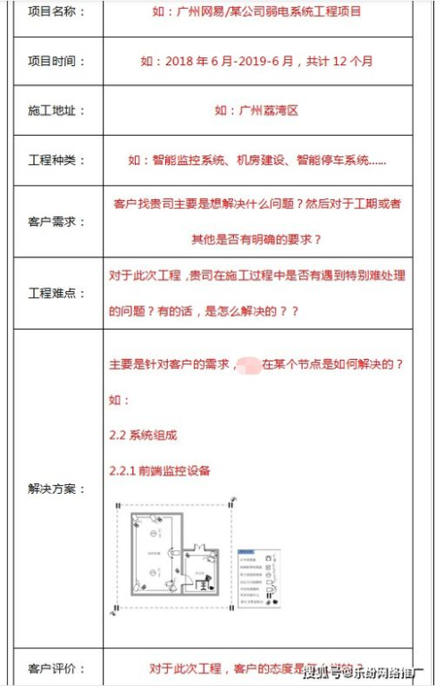 二、高质量内容的持续输出