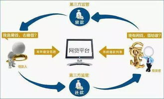 一、百度微购平台的特点与优势