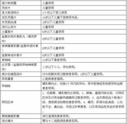 二、年龄限制的合理性